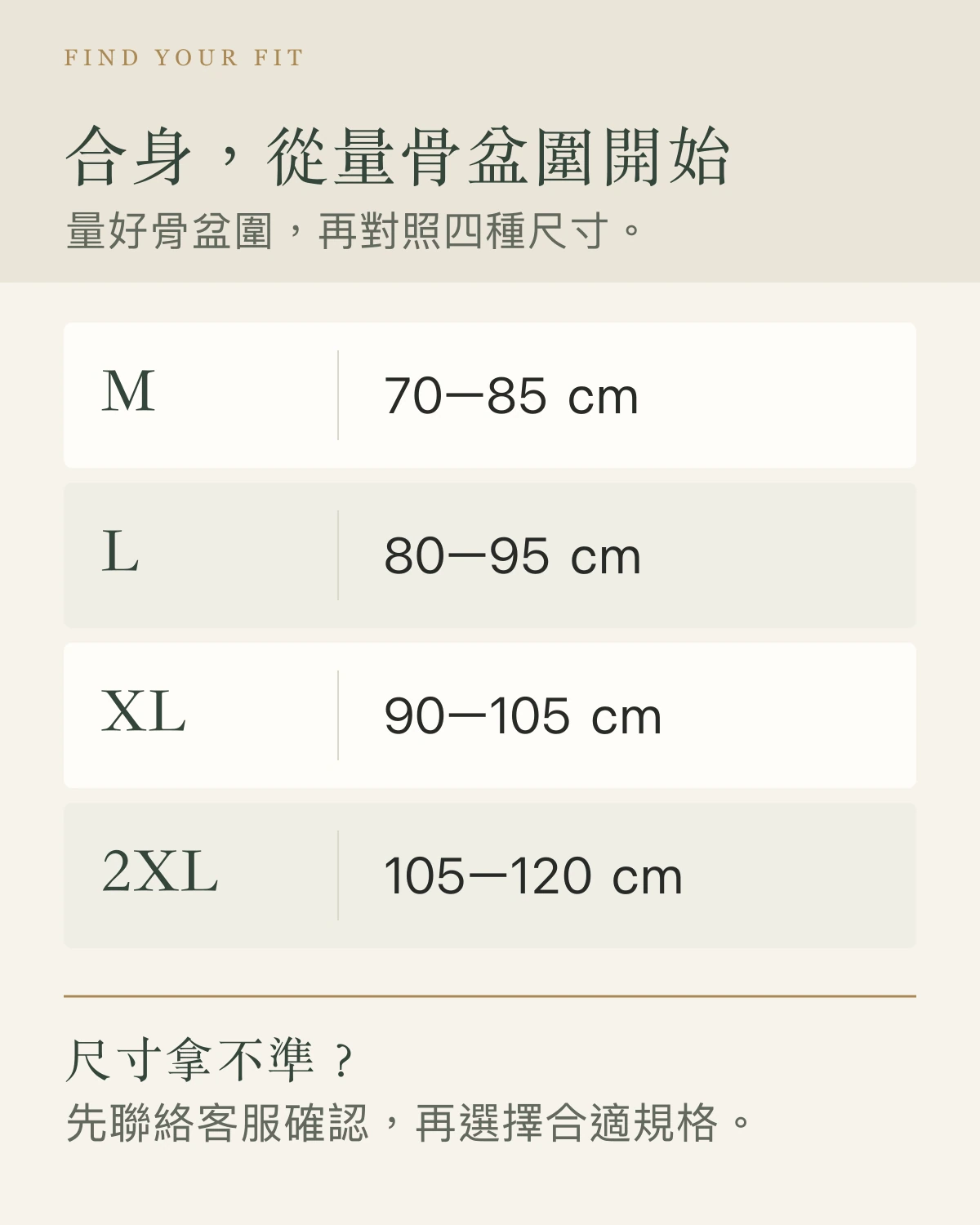 請量骨盆圍選尺寸:M 70 至 85 公分;L 80 至 95 公分;XL 90 至 105 公分;2XL 105 至 120 公分。拿不準可先聯絡客服。
